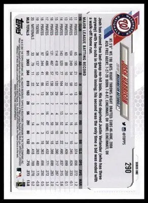 Baseball card back for Josh Harrison 2021 Topps Royal Blue #290 Washington Nationals