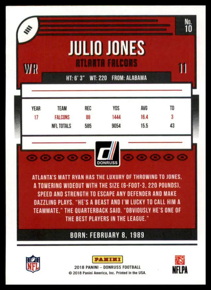 Julio Jones football card from 2018 Donruss Atlanta Falcons collectible