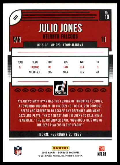 Julio Jones football trading card from 2018 Donruss Atlanta Falcons collection