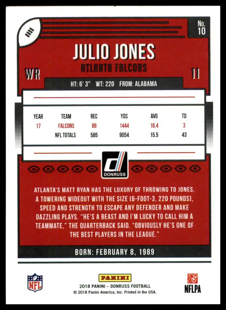 Julio Jones football card from 2018 Donruss Atlanta Falcons collection
