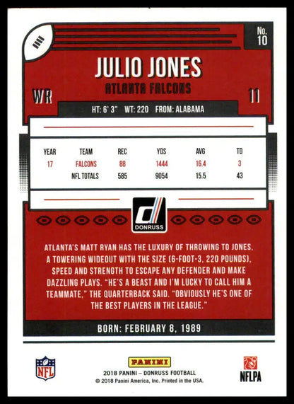 Julio Jones football card from 2018 Donruss Atlanta Falcons collection