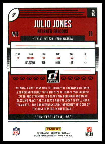 Julio Jones football card from 2018 Donruss Atlanta Falcons product