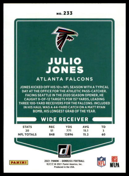 Julio Jones football card from 2021 Donruss No Helmet series Atlanta Falcons