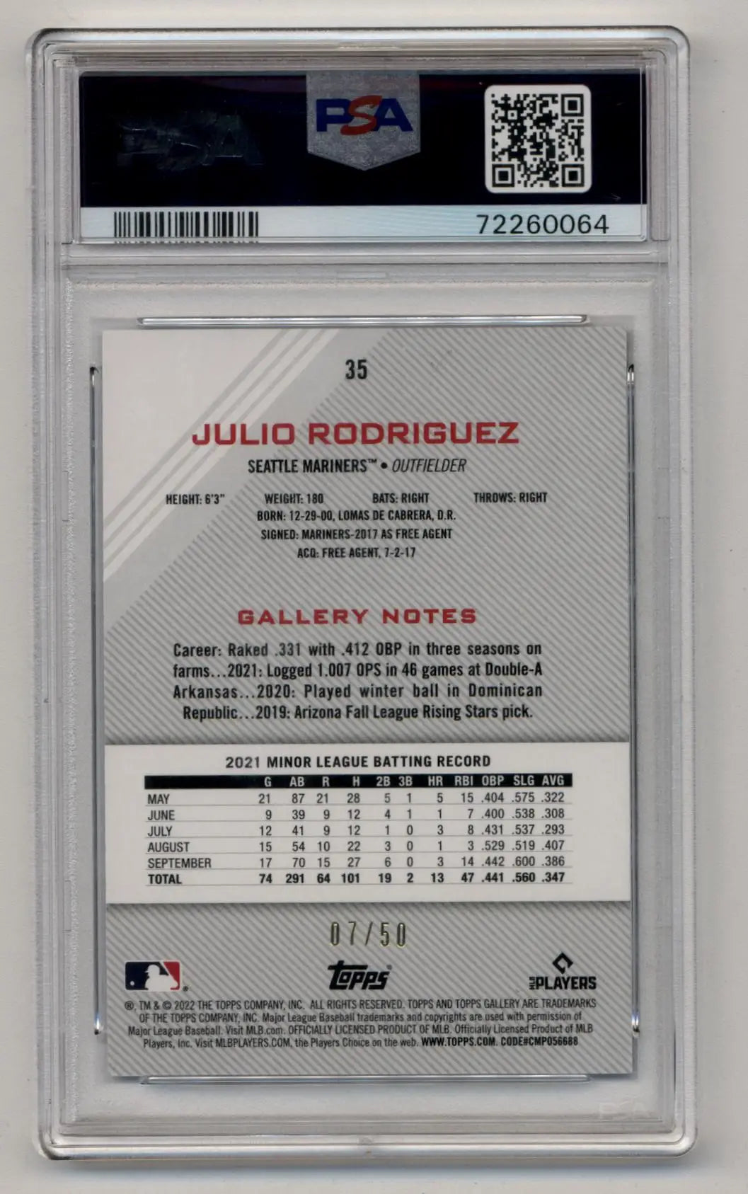 Julio Rodriguez 2022 Topps Gallery Blue Pattern 07/50 #35 PSA 10 Gem Mint - Singles