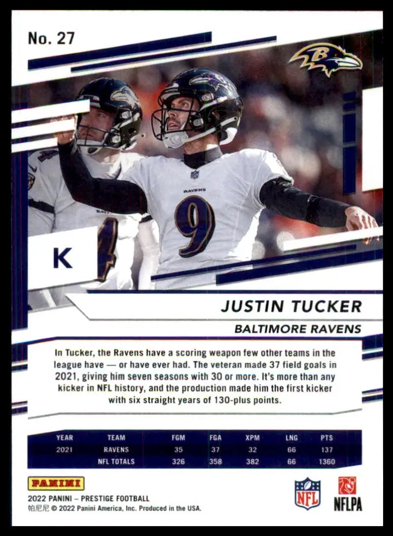 Justin Tucker football card from Panini Prestige 2022 Baltimore Ravens collection