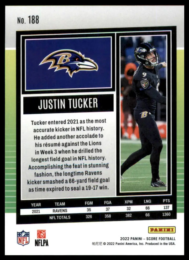 Justin Tucker football card from the 2022 Score series featuring Baltimore Ravens player
