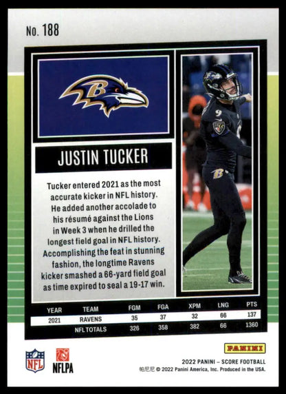 Justin Tucker football card from the 2022 Score series featuring Baltimore Ravens player