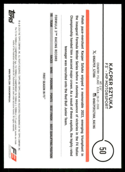 Kacper Sztuka #50 Auto Racing - Auto Racing