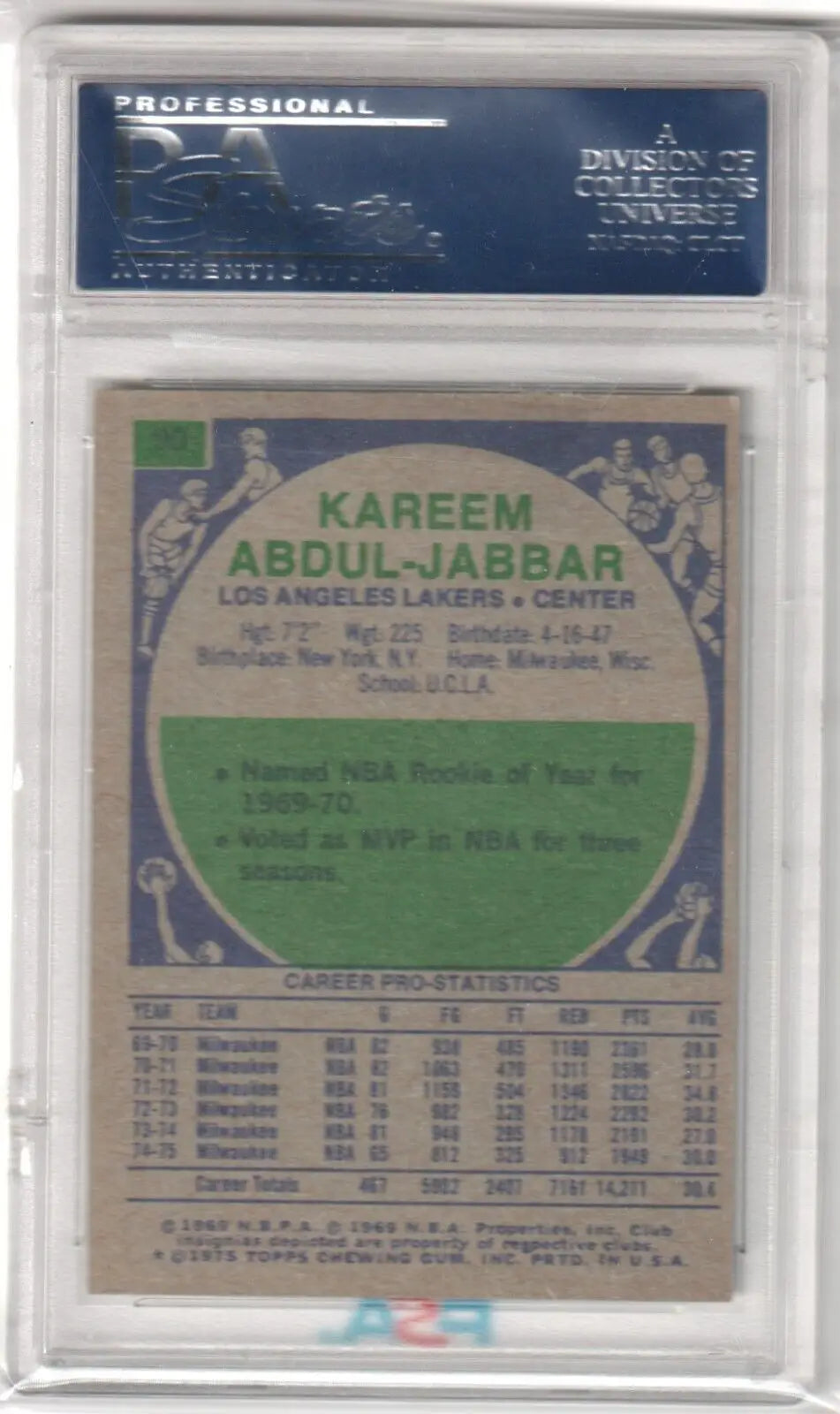 Graded Kareem Abdul-Jabbar basketball card from the 1975-76 Topps series, perfect for single cards at Columbia Hobby with box free shipping