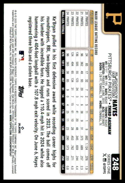 Baseball card back of Ke Bryan Hayes 2025 Topps #248 Pittsburgh Pirates