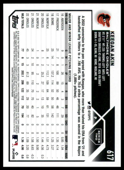 Keegan Akin baseball card from 2023 Topps Royal Blue set featuring Baltimore Orioles