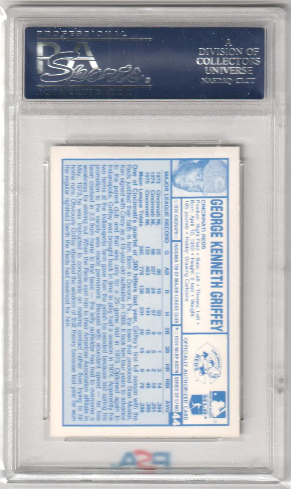 Encased Ken Griffey baseball card from Columbia Hobby, Gem Mint KEN GRIFFEY 1976