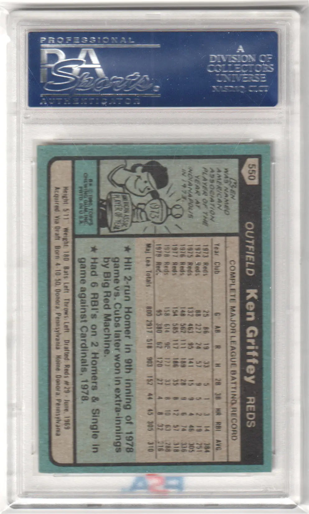 Graded Ken Griffey baseball card from 1980 Topps #550 PSA 9 MINT at Columbia Hobby