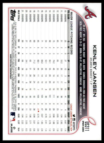 Kenley Jansen baseball card from 2022 Topps Update Rainbow Foil set