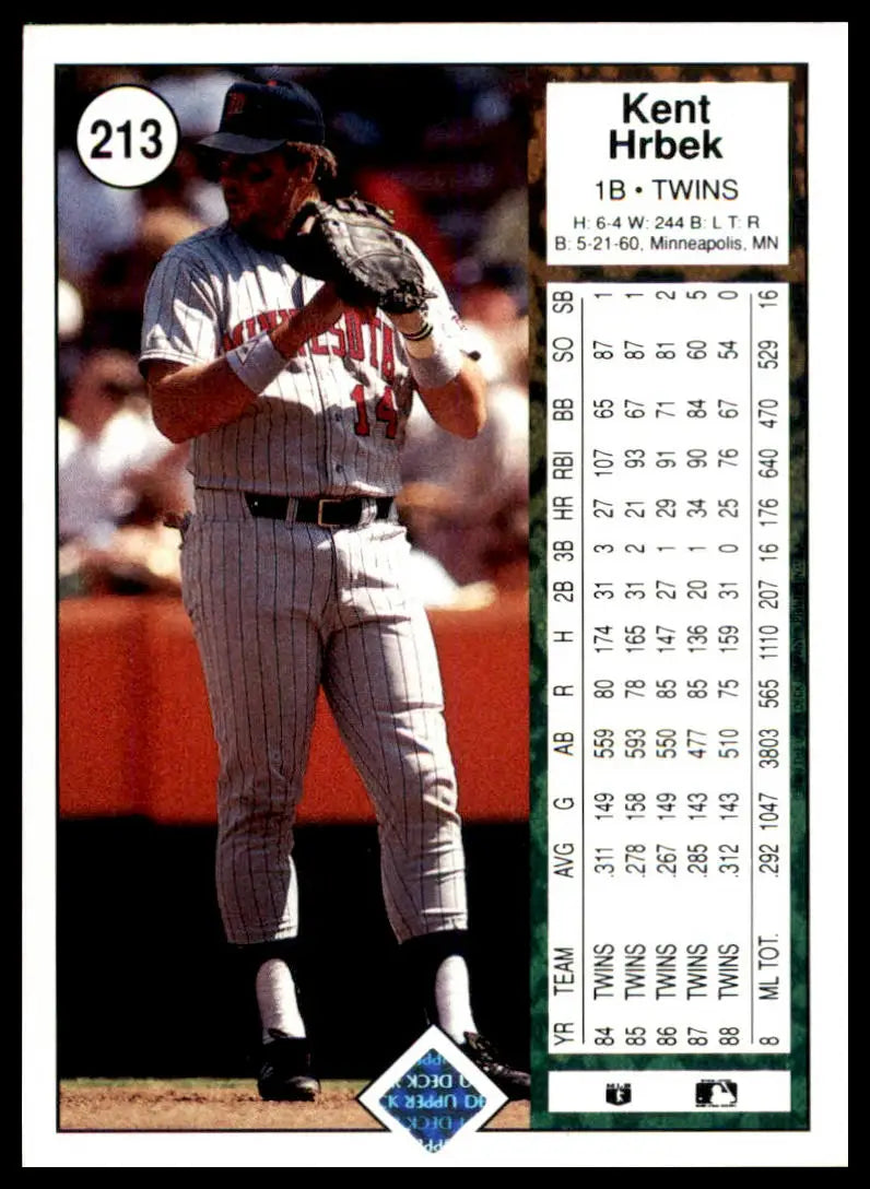 Kent Hrbek 1989 Upper Deck baseball card featuring Kent Hrbek of the Minnesota Twins