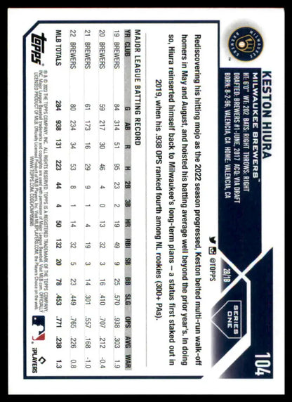 Keston Hiura baseball card from 2023 Topps #104 Milwaukee Brewers collection