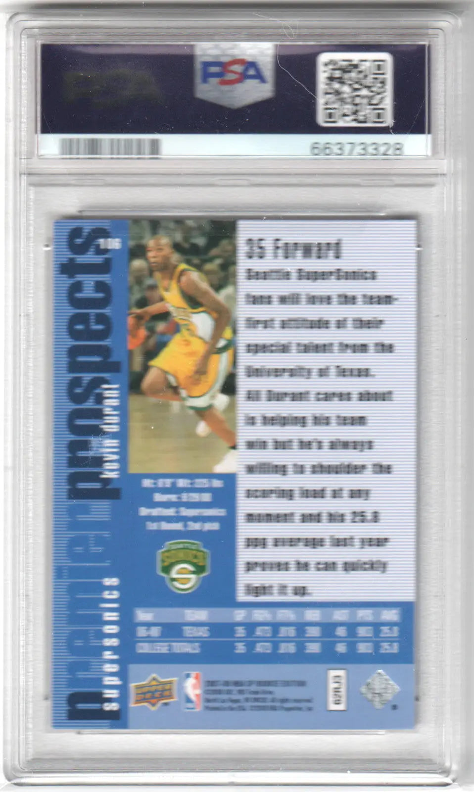 Graded Kevin Durant 2007 Upper Deck SP Rookie Edition basketball card from Columbia Hobby