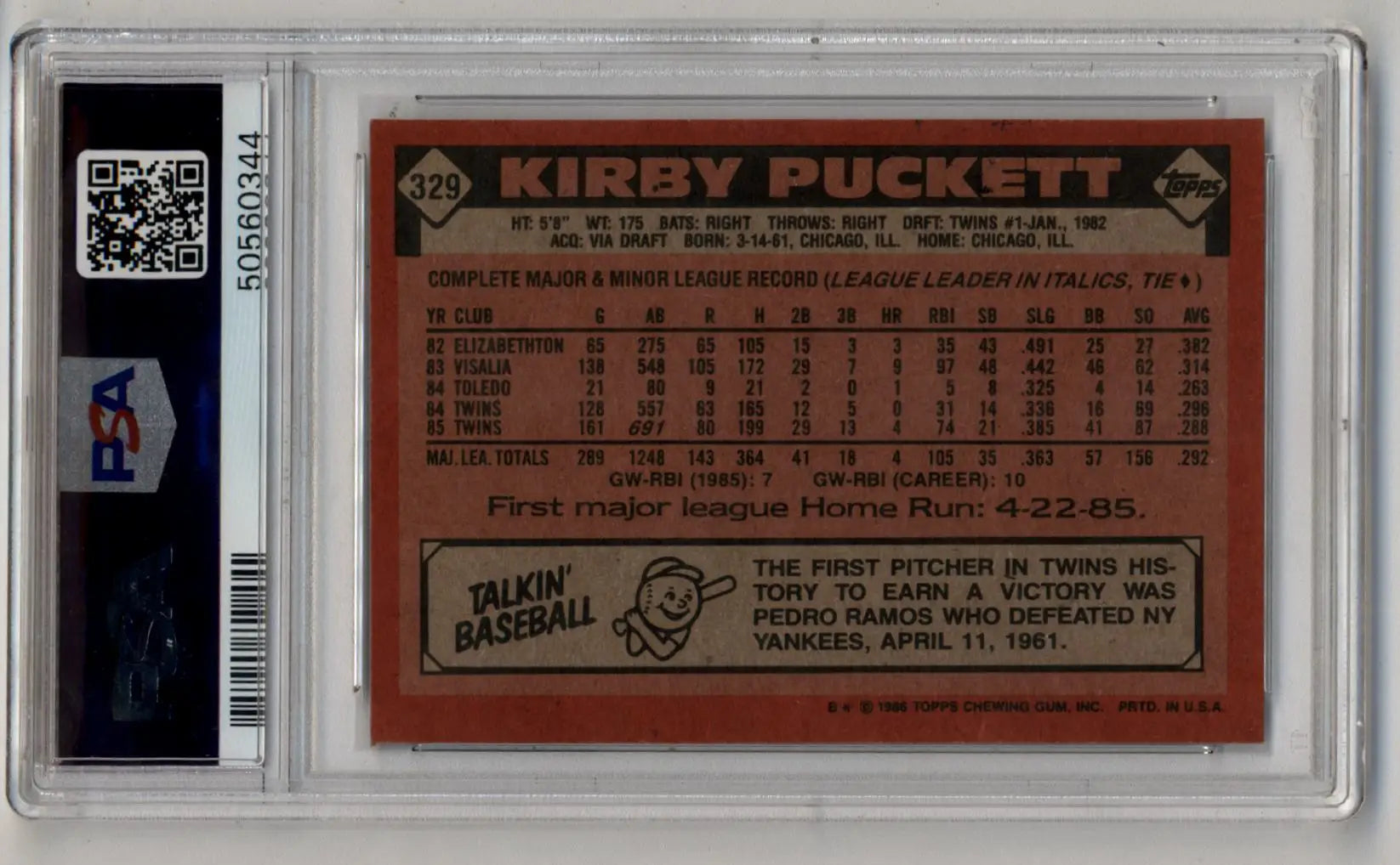 Kirby Puckett baseball card in protective case, Topps Auto PSA Authentic 0344 displayed