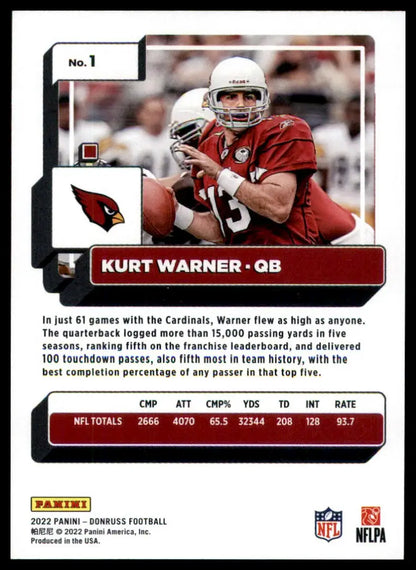 Kurt Warner football card from 2022 Donruss Arizona Cardinals collection