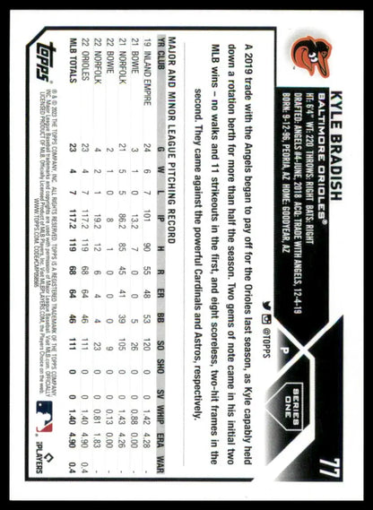 Kyle Bradish baseball card from 2023 Topps #77 Baltimore Orioles collection