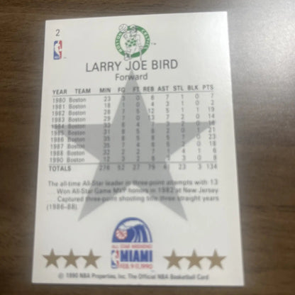 Larry Bird 1990 NBA Hoops Basketball card featuring Celtics All-Star legend