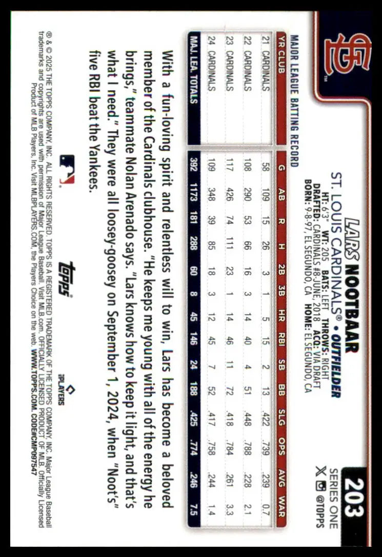 Lars Nootbaar baseball card from 2025 Topps #203 St. Louis Cardinals collection