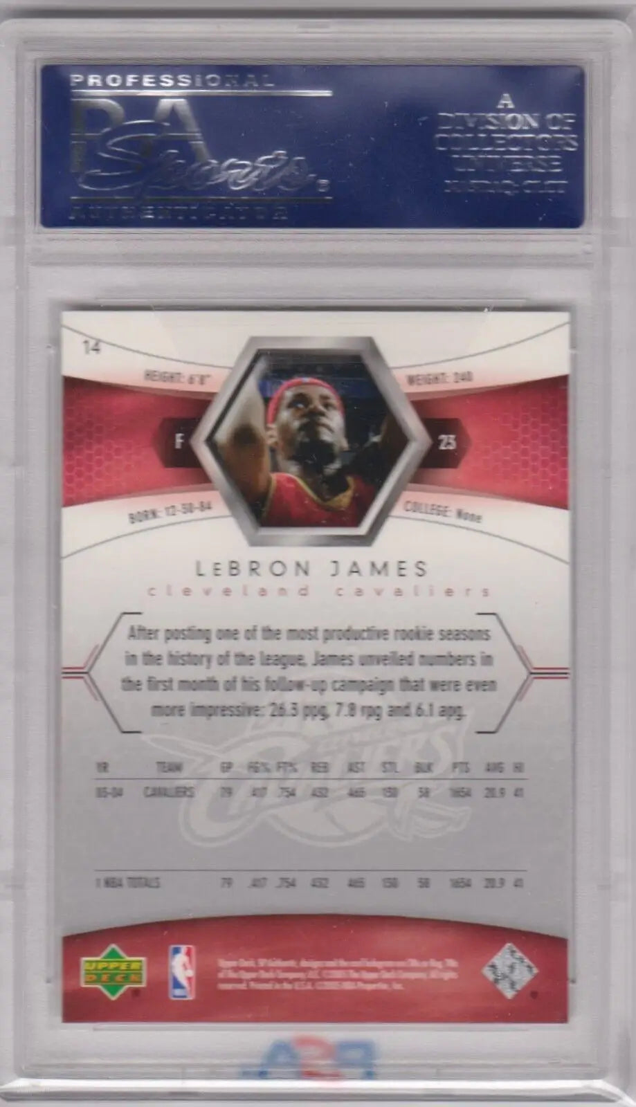 LeBron James basketball card from LEBRON JAMES 2004-05 Upper Deck SP Authentic ebay store Columbia Hobby