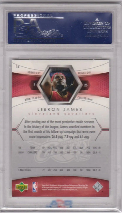 LeBron James basketball card from LEBRON JAMES 2004-05 Upper Deck SP Authentic ebay store Columbia Hobby