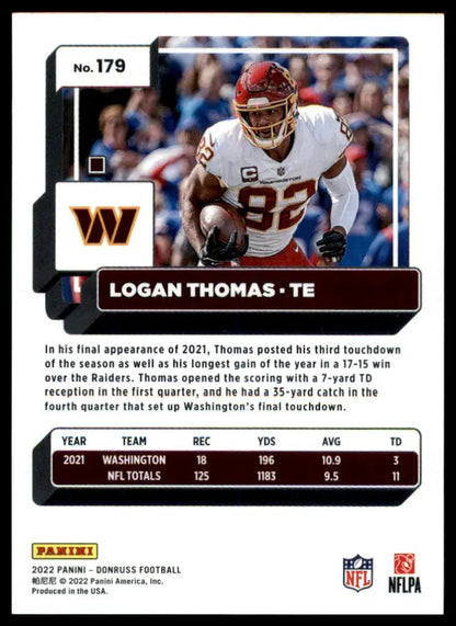 Logan Thomas football card from 2022 Donruss series featuring Washington Commanders