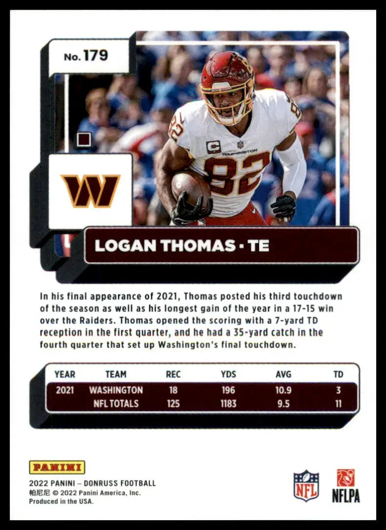 Football card featuring Logan Thomas from 2022 Donruss Washington Commanders series