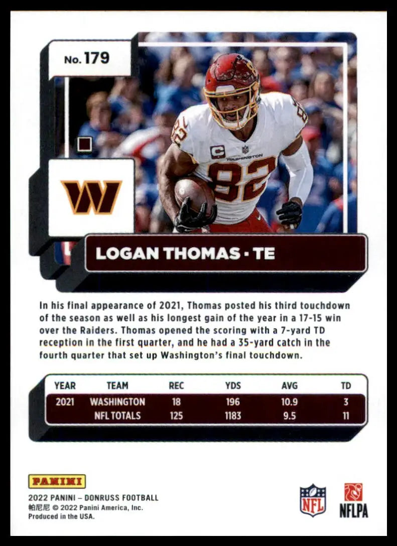 Football trading card featuring Logan Thomas 2022 Donruss Washington Commanders