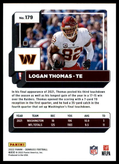 Football trading card featuring Logan Thomas 2022 Donruss Washington Commanders
