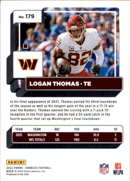 Logan Thomas football card from 2022 Donruss Washington Commanders collection