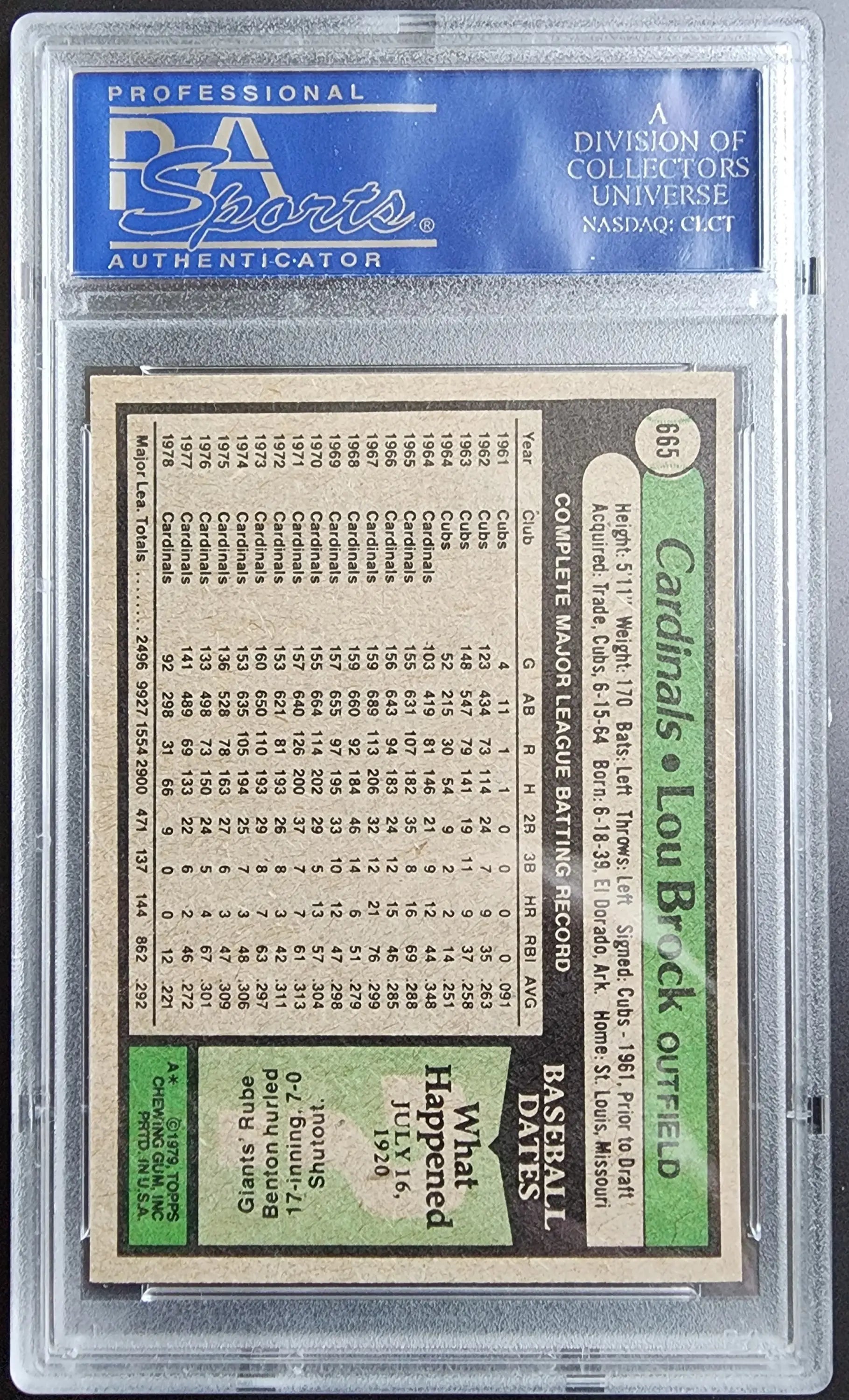Graded Lou Brock 1979 Topps #665 vintage baseball card in PSA 9 Mint condition