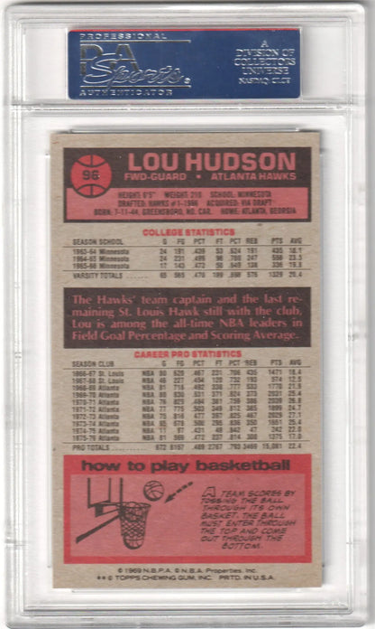 Lou Hudson basketball card from 1976 Topps PSA 8 NM-MT at Columbia Hobby