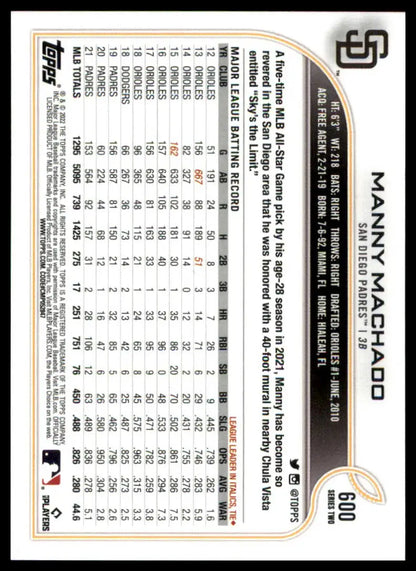 Manny Machado baseball card from 2022 Topps #600 San Diego Padres collection