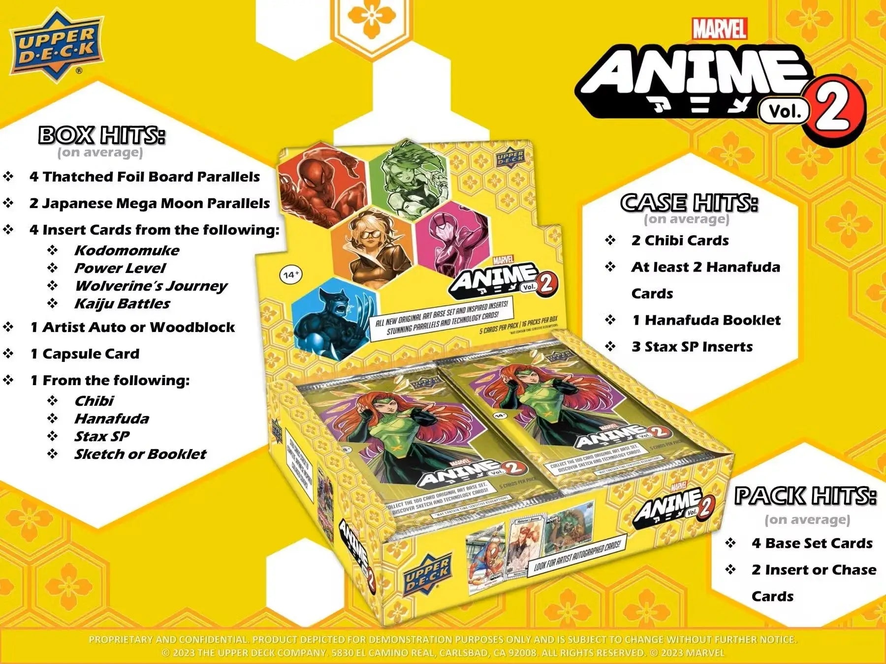 Product packaging for Marvel Anime Volume 2 Hobby Box by Upper Deck featuring event capsule cards