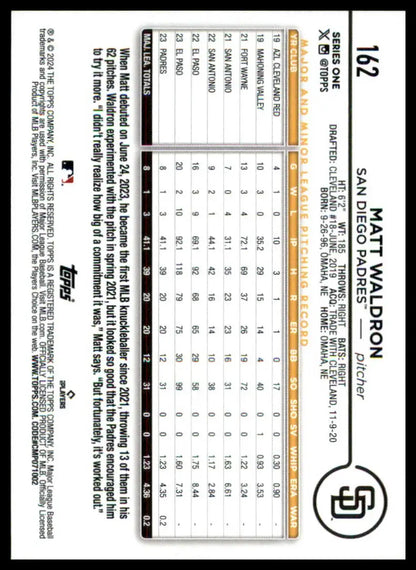 Matt Waldron baseball card from 2024 Topps Rookie series featuring Matt Waldron San Diego Padres