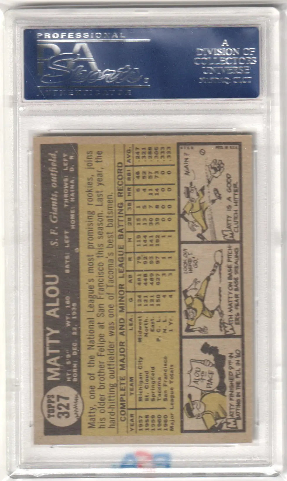 Graded Matty Alou baseball card from 1961 Topps #327 PSA 6 GIANTS by Columbia Hobby