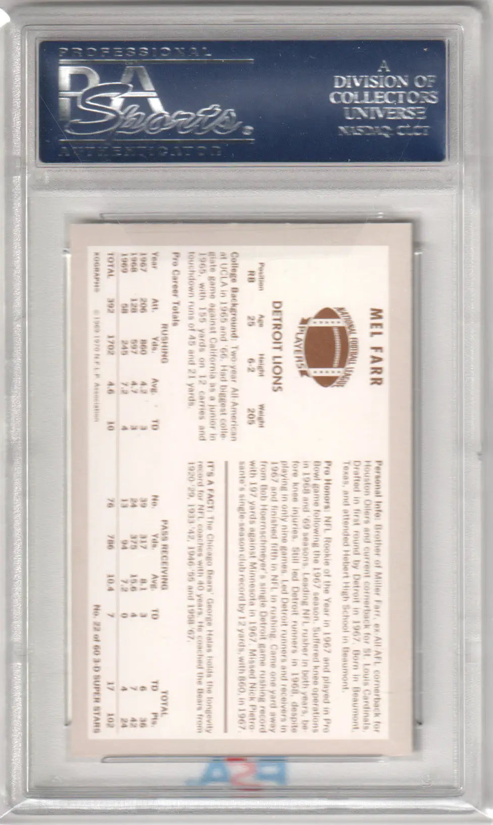 Mel Farr Detroit Lions football card graded PSA 9 MINT from Columbia Hobby