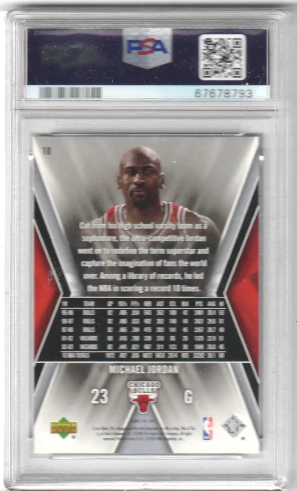 Graded Michael Jordan basketball card from Upper Deck SPX displayed by Columbia Hobby