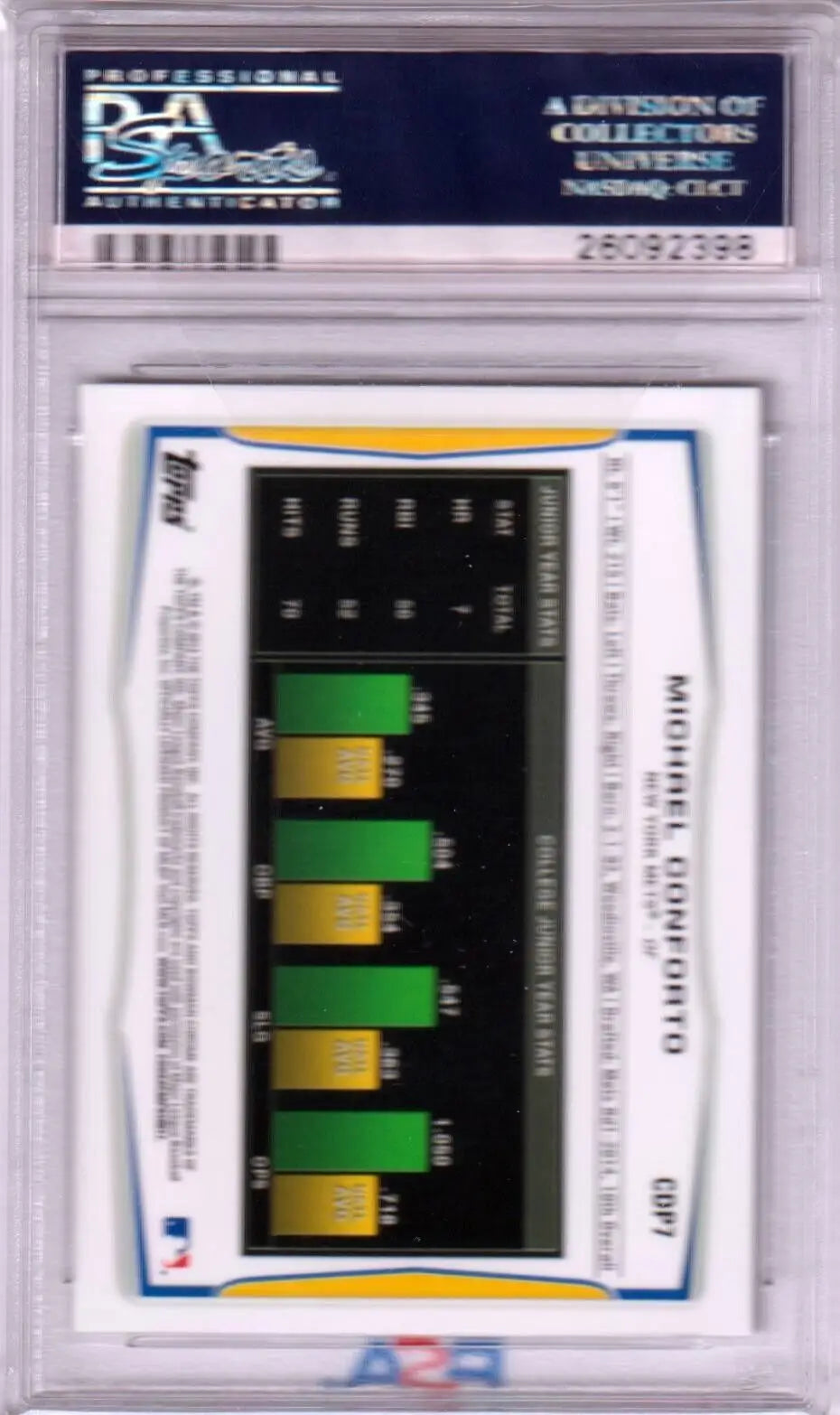 Graded Michael Conforto Bowman Draft Chrome baseball card from Columbia Hobby with PSA 10