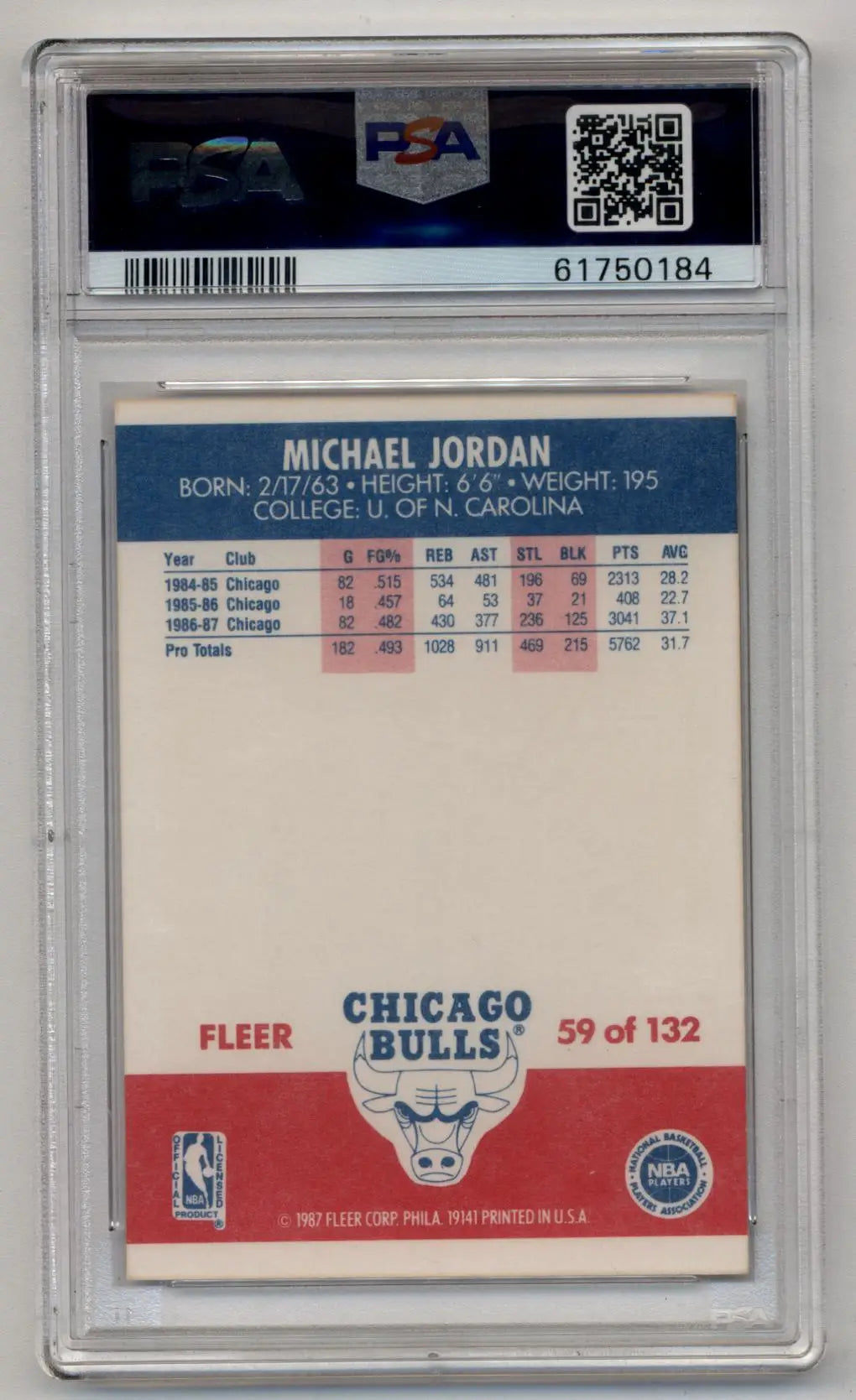 Michael Jordan basketball card Michael Jordan 1987-88 Fleer PSA 7 Near Mint