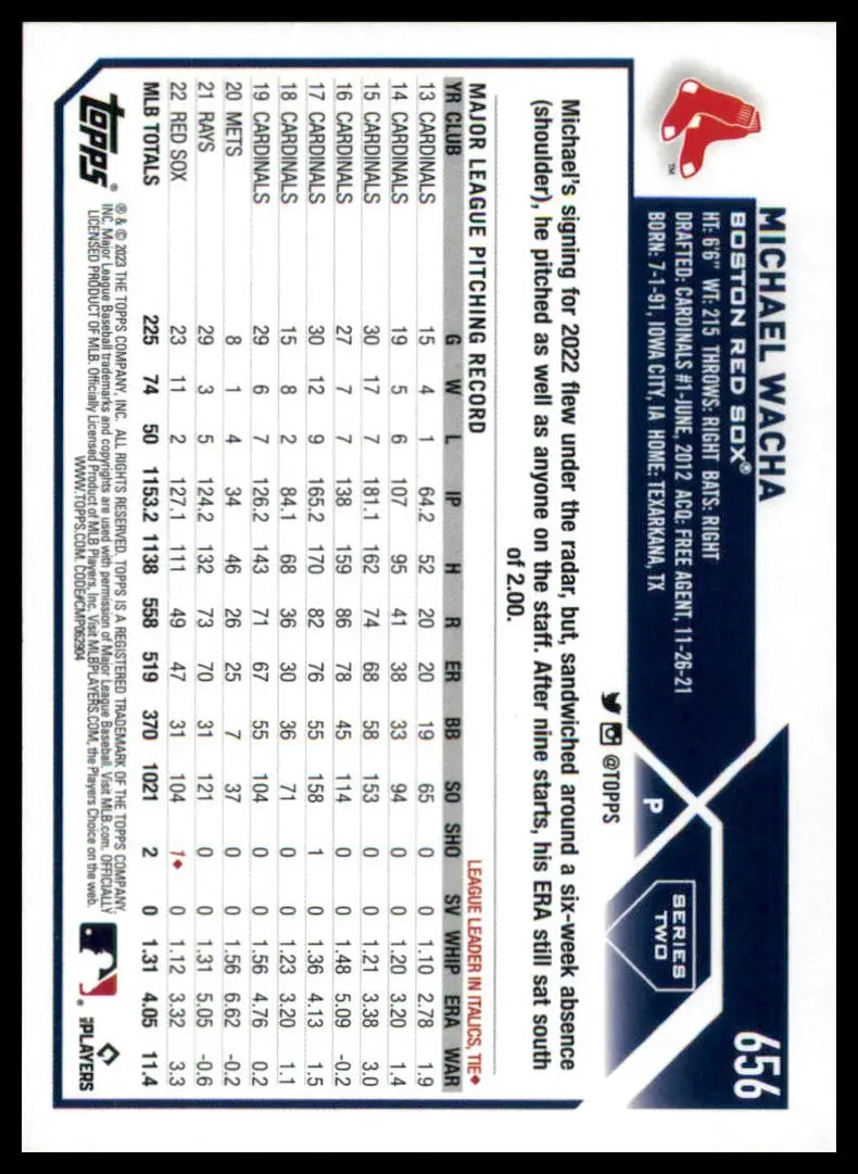 Michael Wacha baseball card from 2023 Topps #656 Boston Red Sox collection