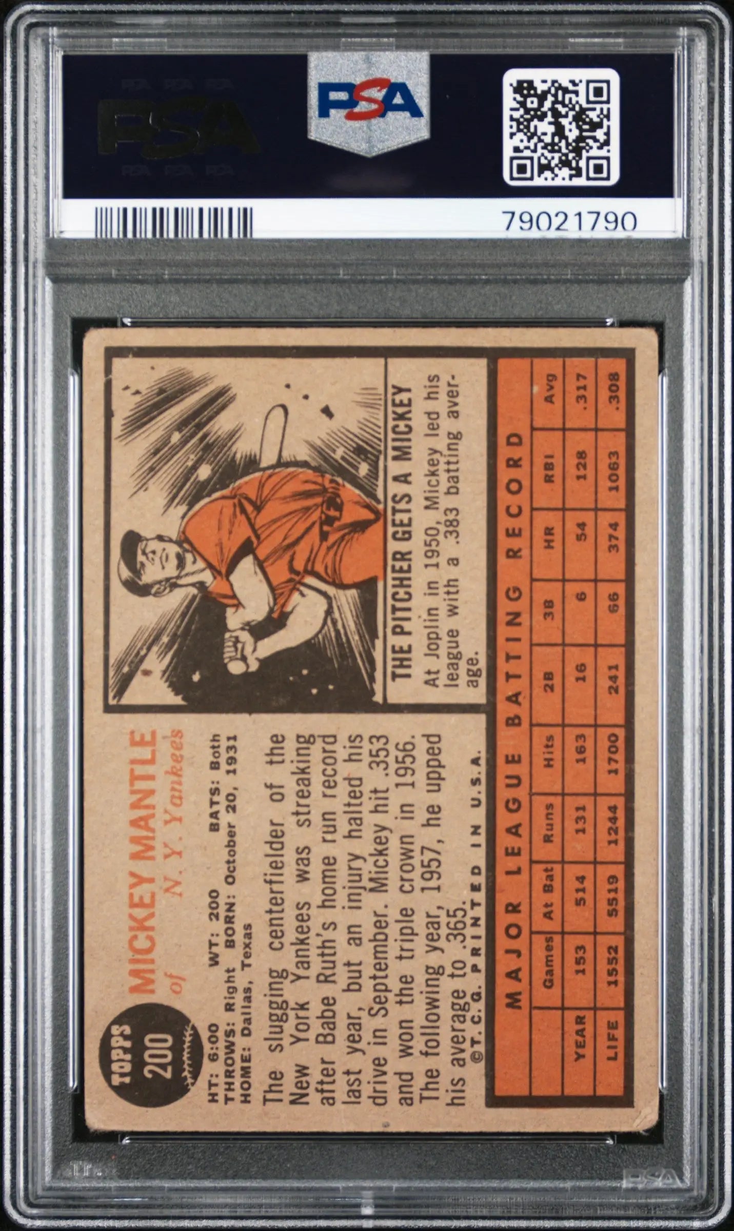 Mickey Mantle 1962 Topps #200 baseball card in PSA grading case with vintage design