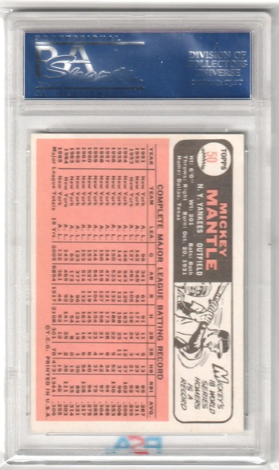 Graded Mickey Mantle 1966 Topps #50 baseball card from Columbia Hobby with box free shipping