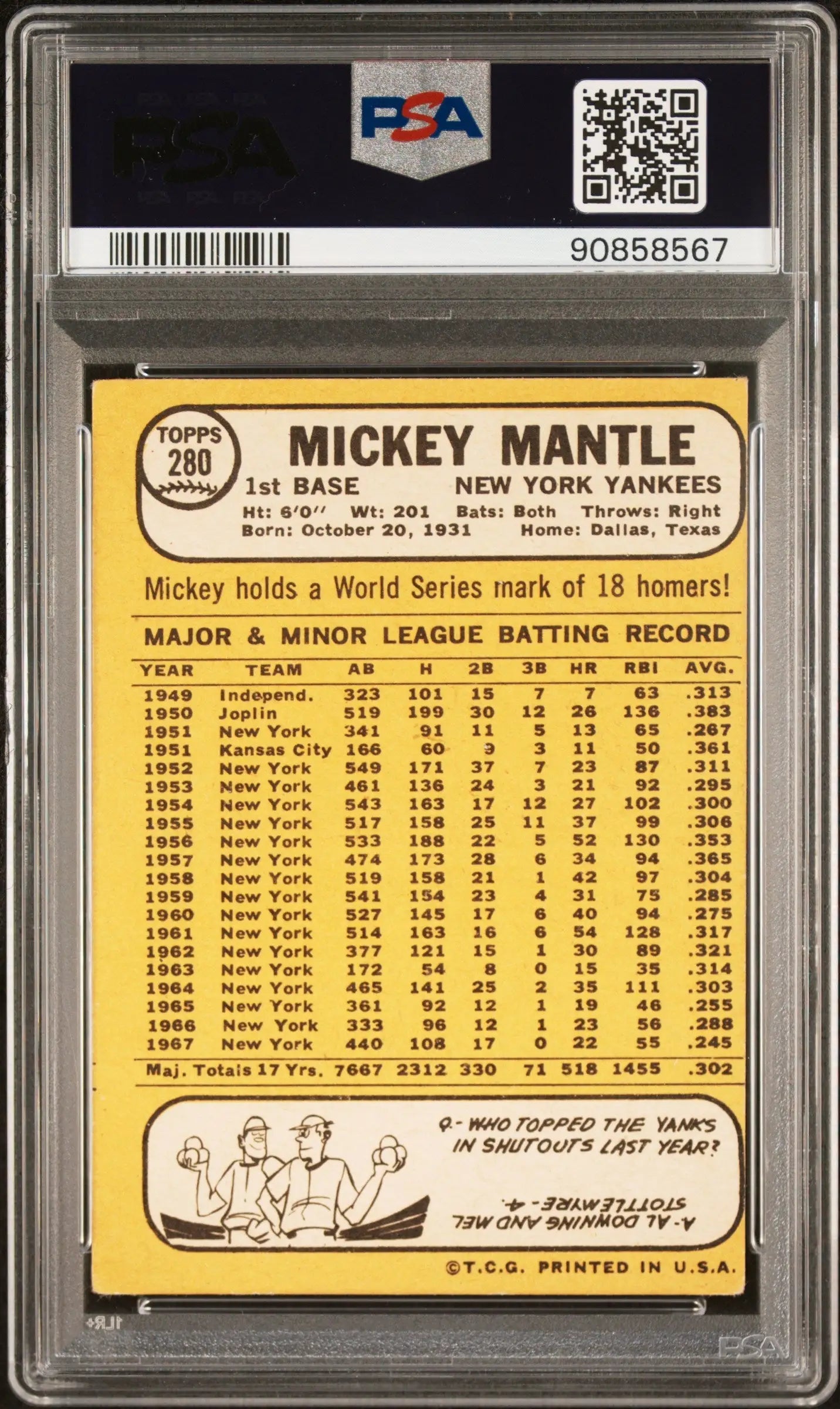 Back side of a vintage 1963 Topps baseball card featuring Mickey Mantle’s statistics