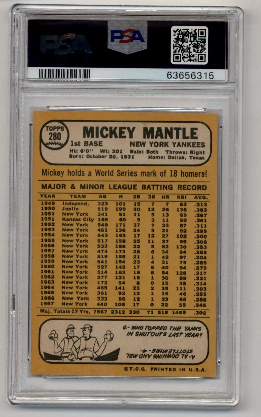 Vintage Mickey Mantle baseball card in clear case from 1968 Topps PSA 5.5 Excellent+