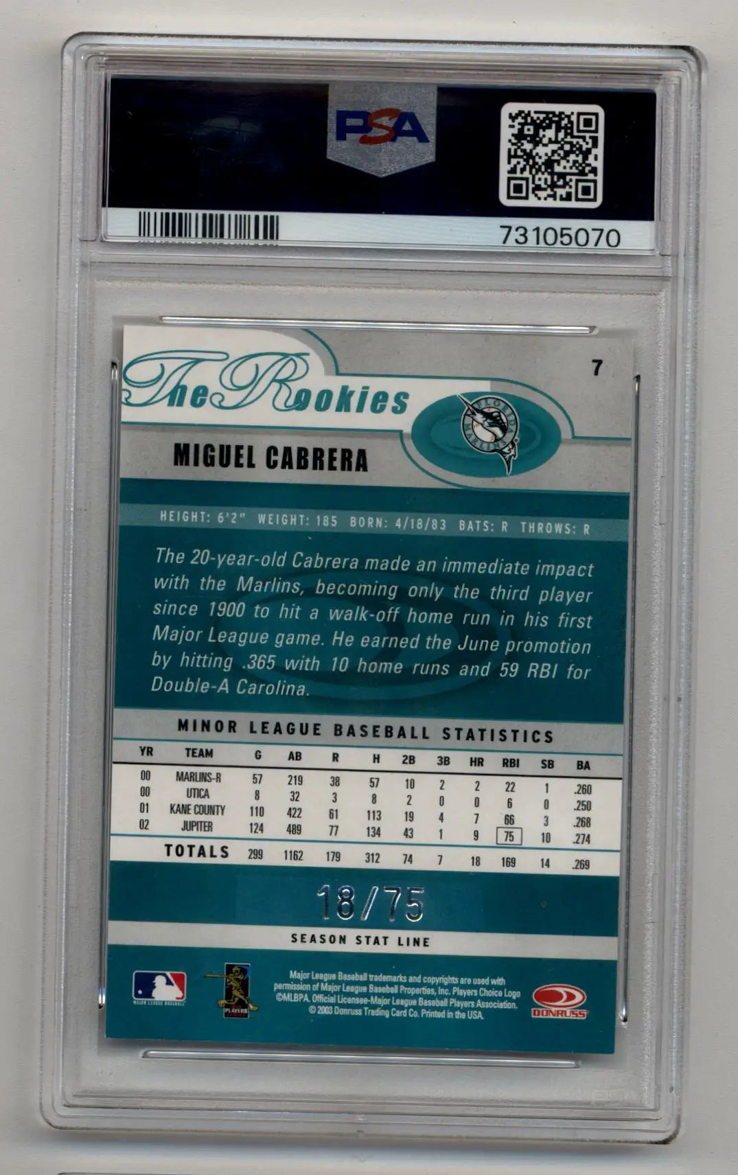 PSA-graded Miguel Cabrera Donruss Rookies season stat line card back with statistics