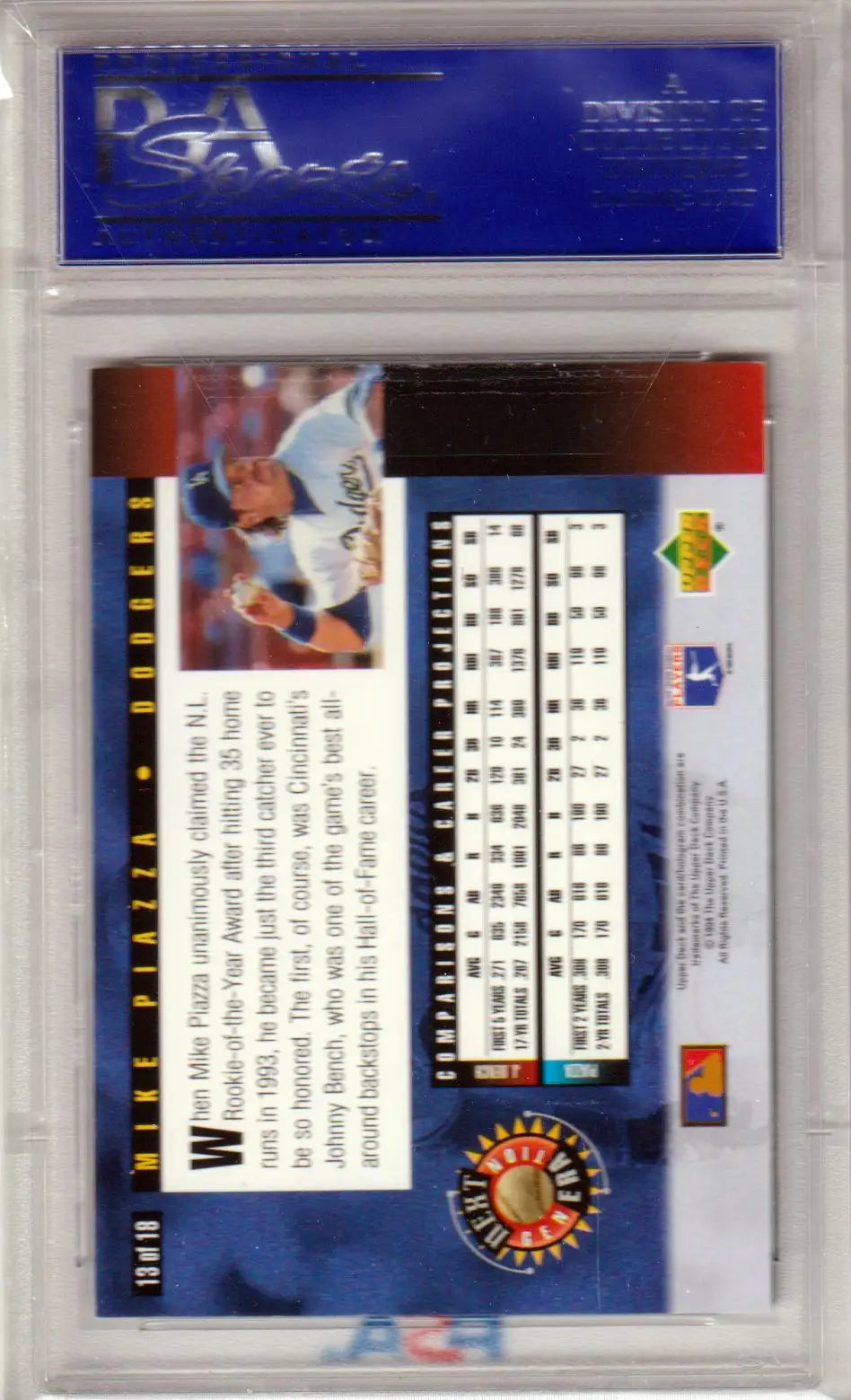 Graded Mike Piazza 1994 Upper Deck Next Generation baseball card from Columbia Hobby
